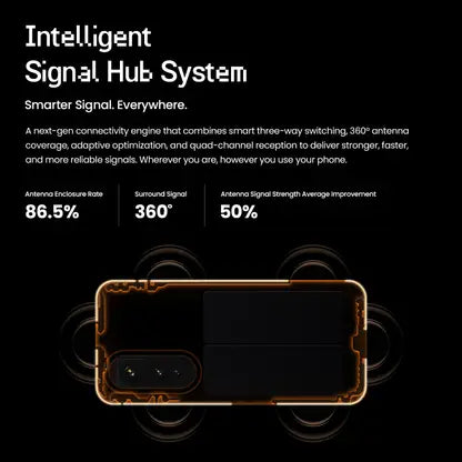 Tecno Pova Curve 5G