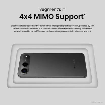 Tecno Spark Go 5G