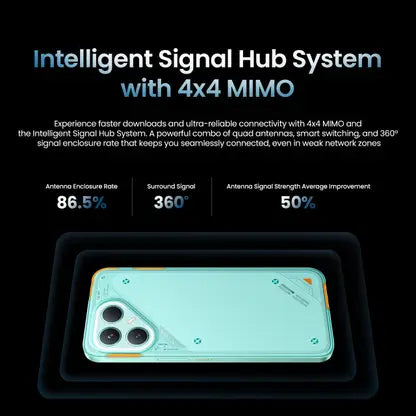 Tecno Pova 7 Pro 5G