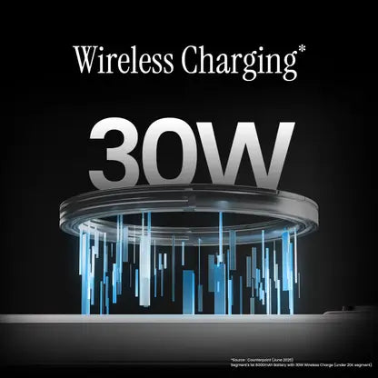 Tecno Pova 7 Pro 5G