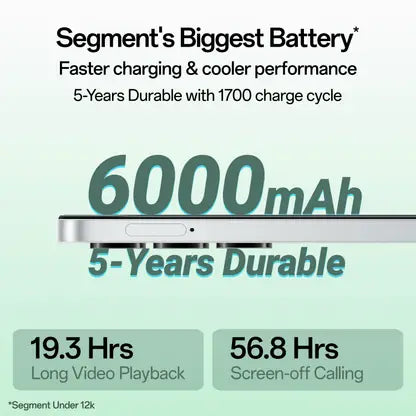 OPPO K13x 5G