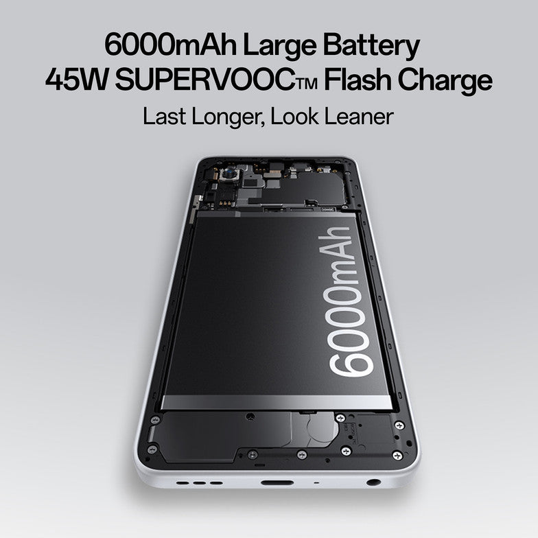 OPPO A5X 5G