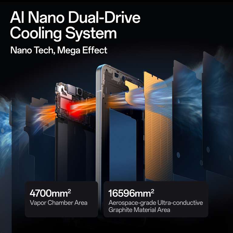 OPPO Reno 14 5G