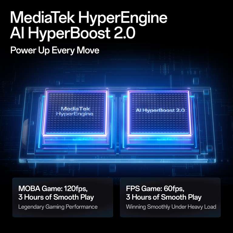 OPPO Reno 14 5G