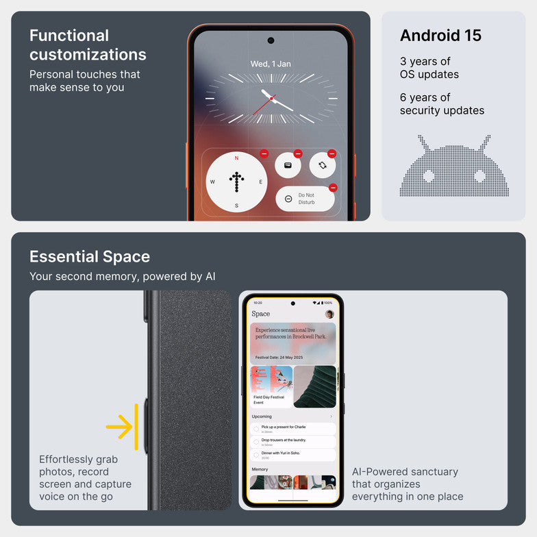 CMF by Nothing Phone 2 Pro