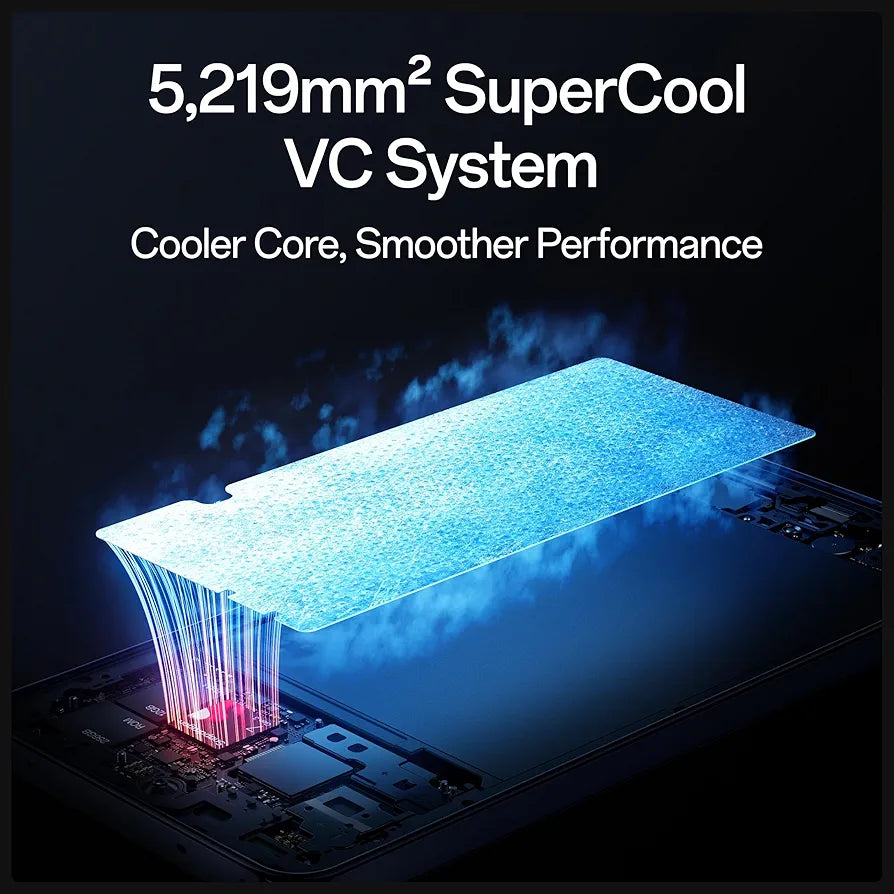 Oppo F31 Pro+ 5G