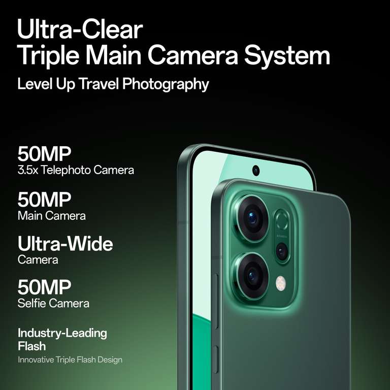 OPPO Reno 14 5G