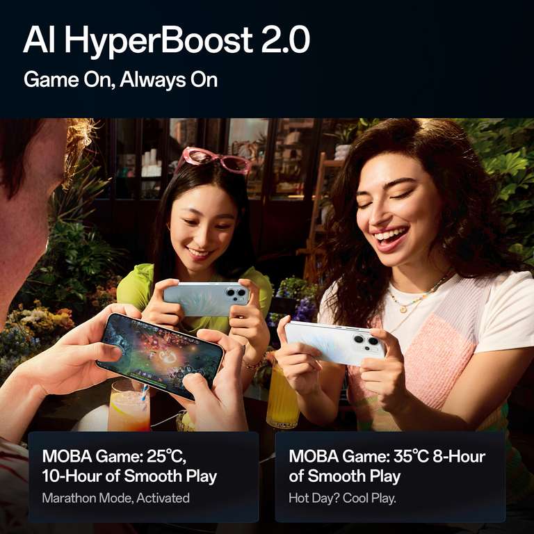 OPPO Reno 14 5G