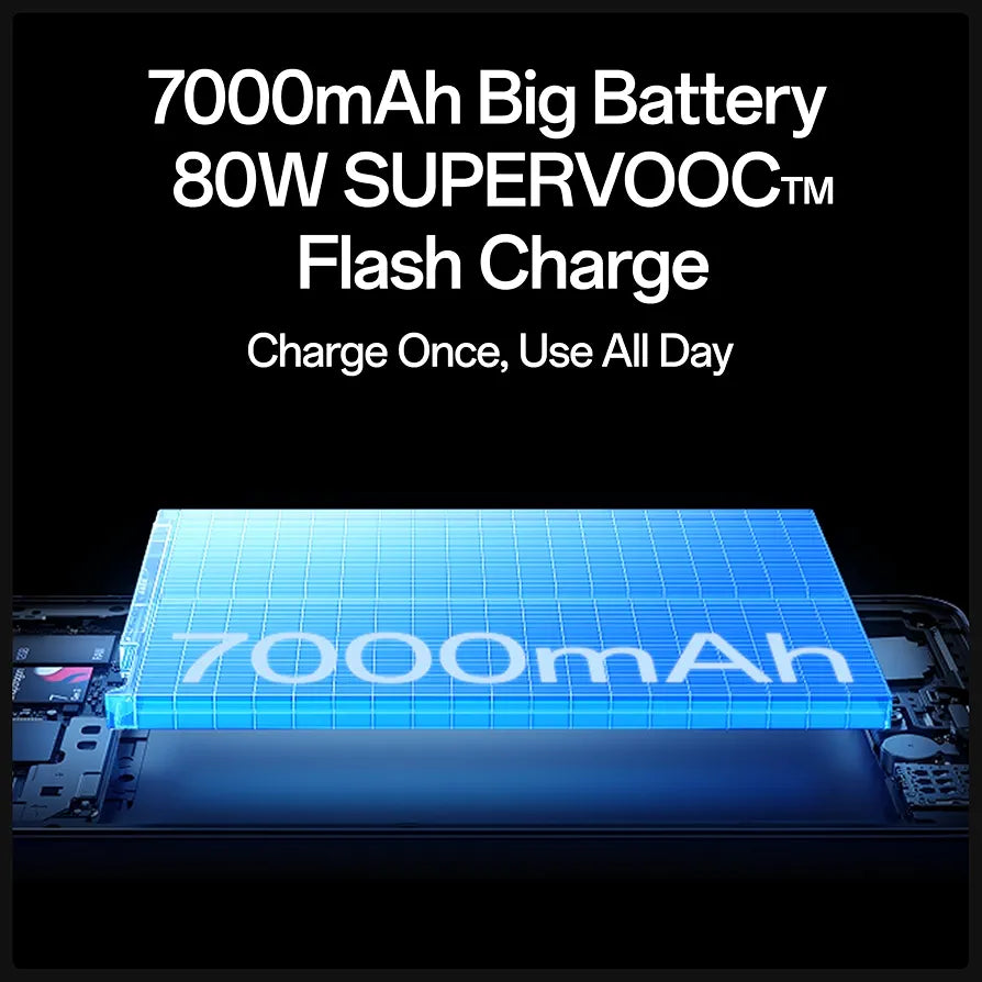 Oppo F31 Pro+ 5G