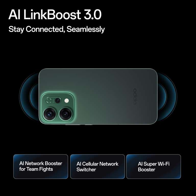 OPPO Reno 14 5G