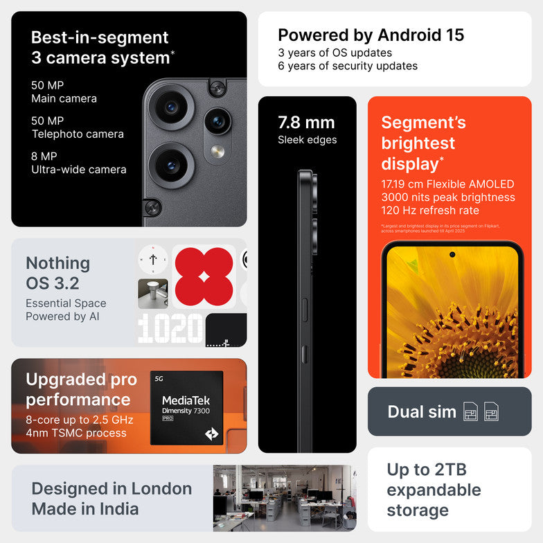 CMF by Nothing Phone 2 Pro