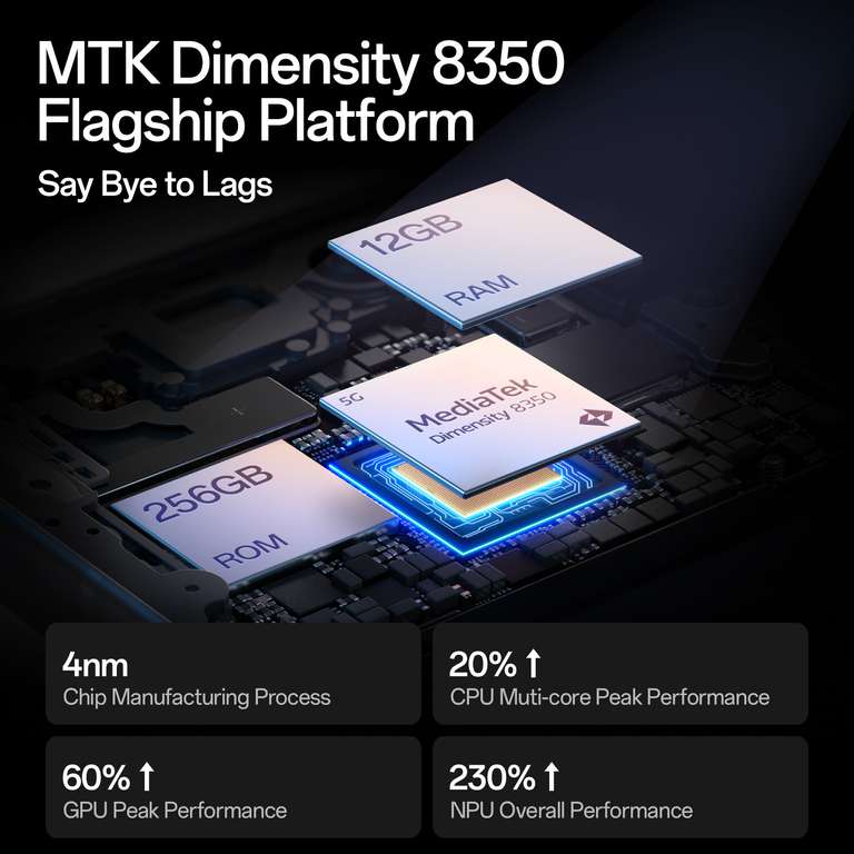 OPPO Reno 14 5G