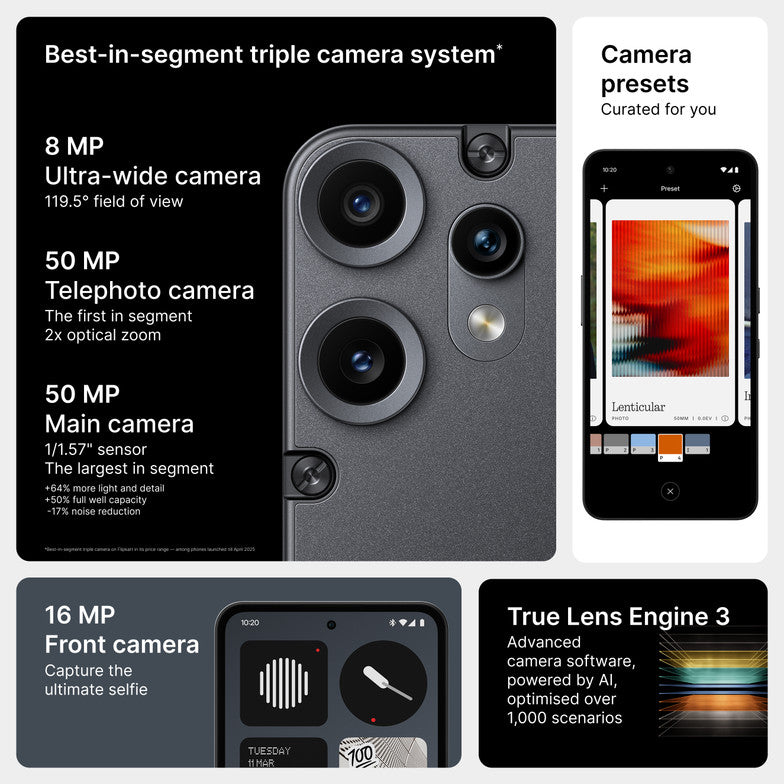 CMF by Nothing Phone 2 Pro
