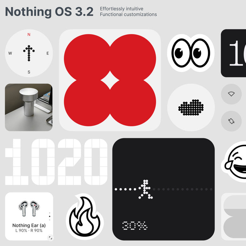 CMF by Nothing Phone 2 Pro