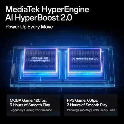 OPPO Reno14 Pro 5G