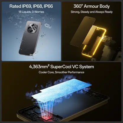 OPPO F31 Pro 5G