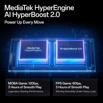 OPPO Reno 14 5G