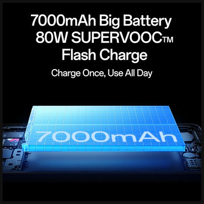Oppo F31 Pro+ 5G