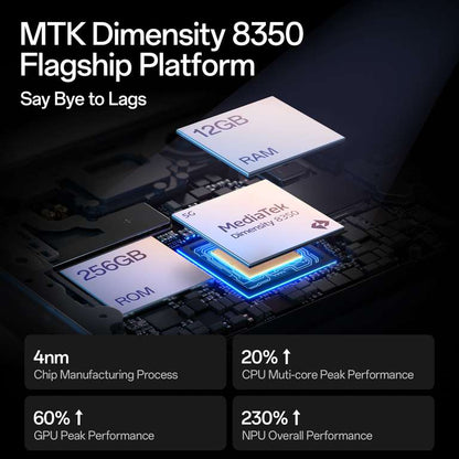 OPPO Reno 14 5G